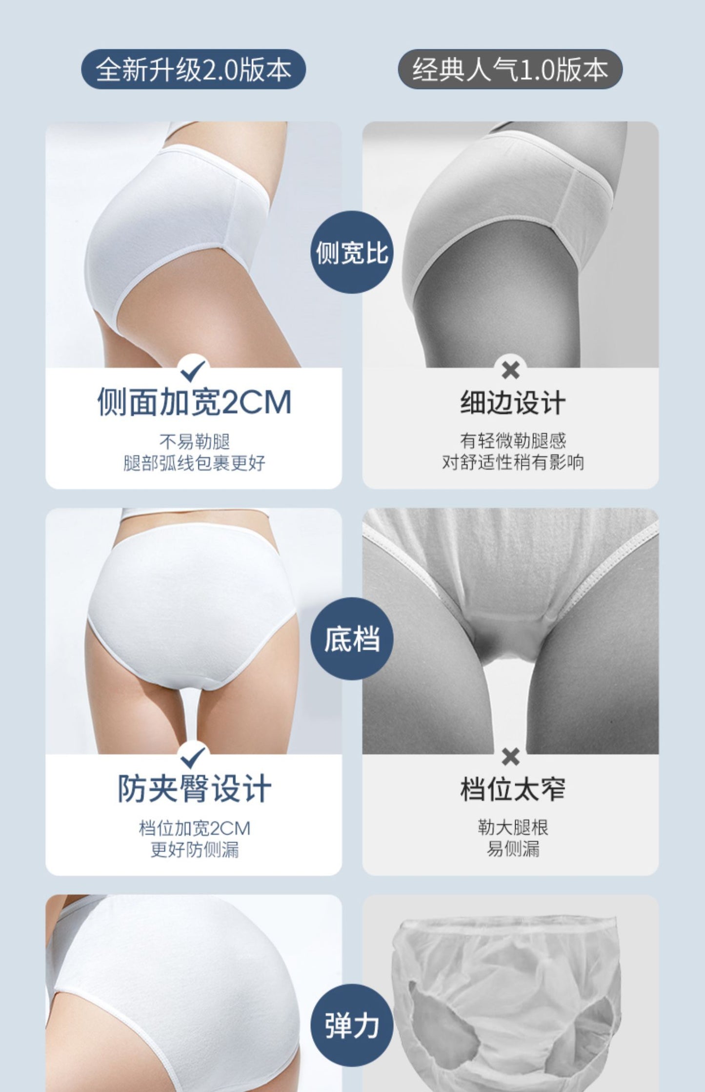 Disposable Cotton Underwear (4 per pack)